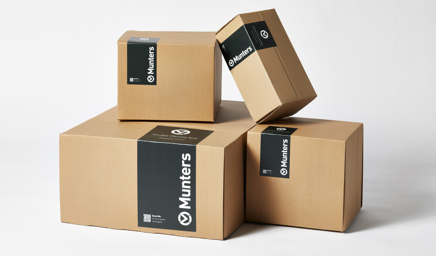 service-kit